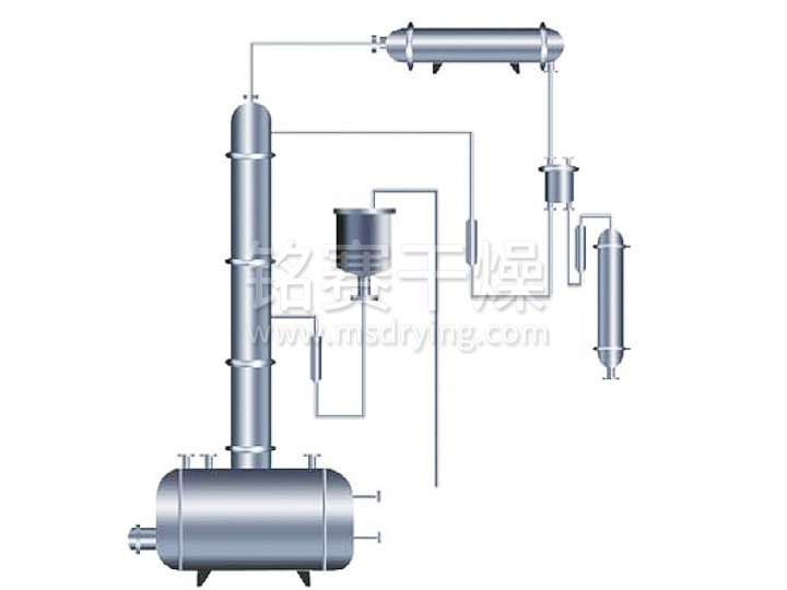 酒精回收（shōu）塔