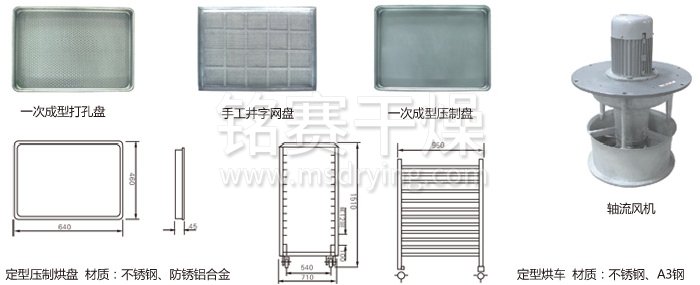 熱風（fēng）循環烘箱配件