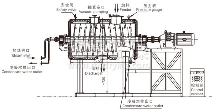 真空耙式幹燥機結構示意圖 真空耙式幹燥機結構示意圖